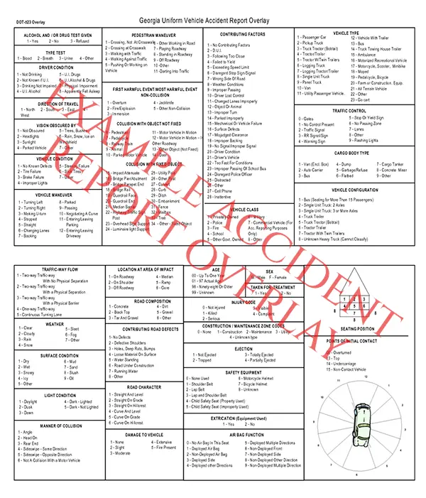 Georgia accident Report